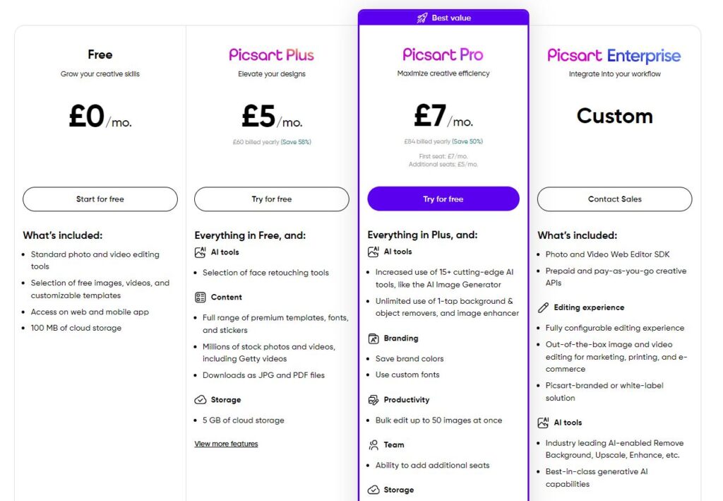 picsart review pricing